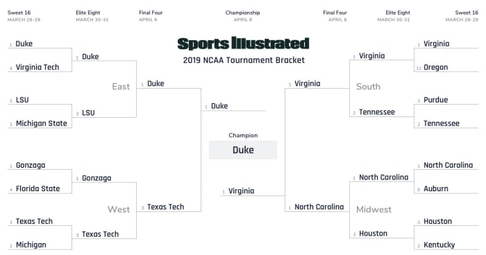 michael-shapiro-updated-bracket.jpg